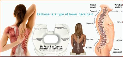 tailbone pain