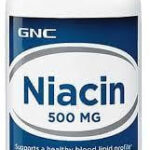 Niacin Flush